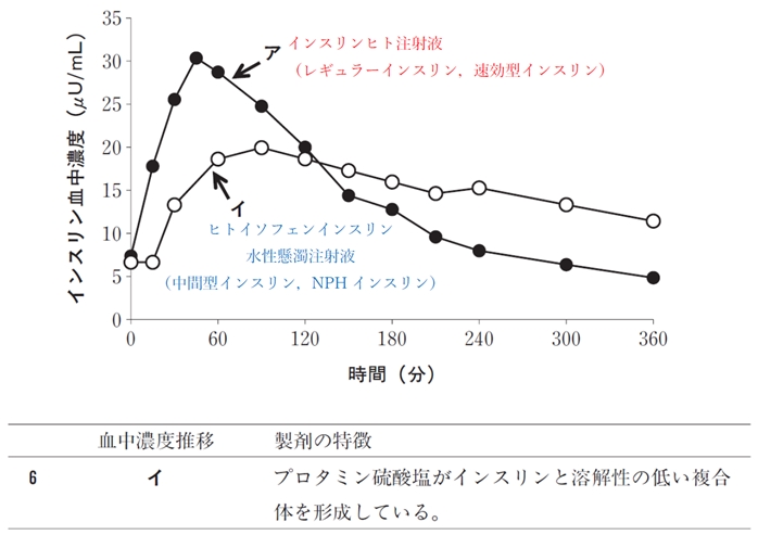 アフレッツァ vs. アピドラ